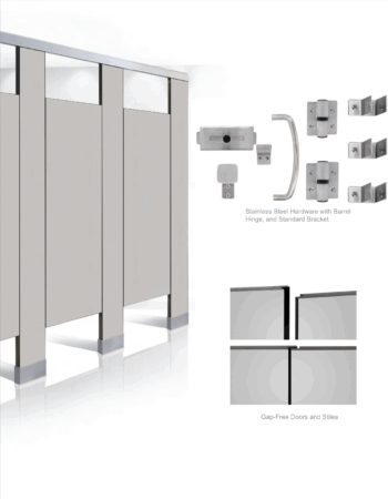 Bobrick DuraLineSeries Gapless 1082G Toilet Partitions